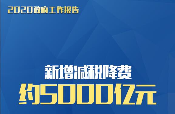 小微個體請注意！今年政府工作報告給你這些有力支持