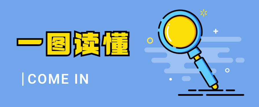 @制造業(yè)中小微企業(yè)：緩繳2021年第四季度部分稅費(fèi)政策要點(diǎn)請收好