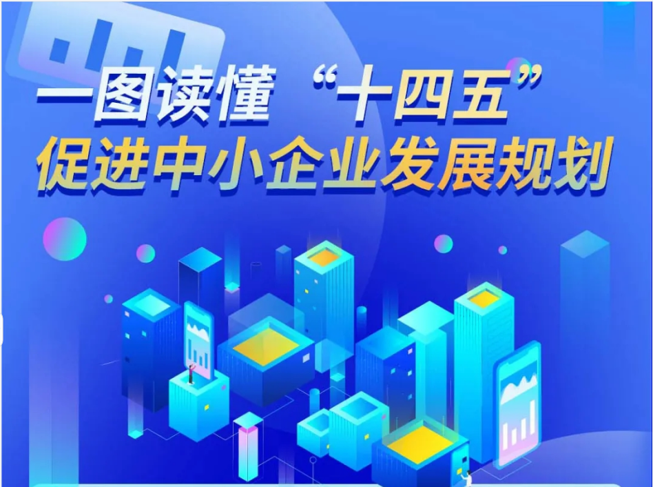 【圖解】“十四五”促進中小企業發展規劃